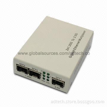 Fiber Media Converter/Gigabit Ethernet Multiplexer with Three SFP Slots